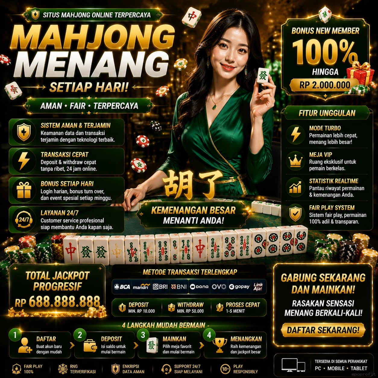 mpoprofit Indonesia